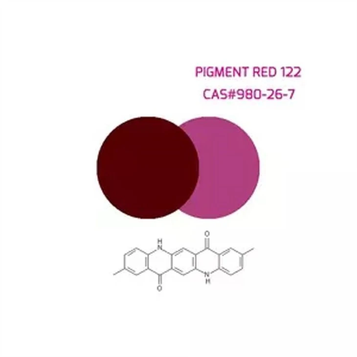 Пигмент Красный 122