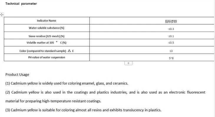 Cadmium Yellow For Enamel Glass And Ceramics Cadmium Yellow For Enamel Glass And Ceramics
